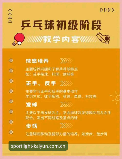 kaiyunCN体育直营 kaiyun体育平台新手入门详解:从注册到直营体验
