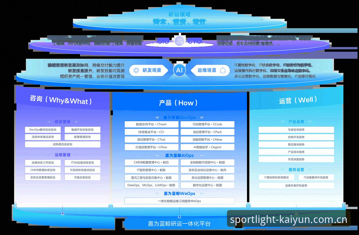 kaiyun直营渠道安全吗 kaiyun直营渠道安全性深度解析:最新数据与用户反馈全揭秘